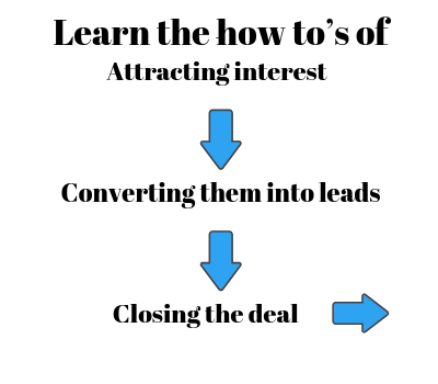 b2b lead generation guide lp 1