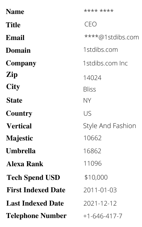 sweden-business-email-lists