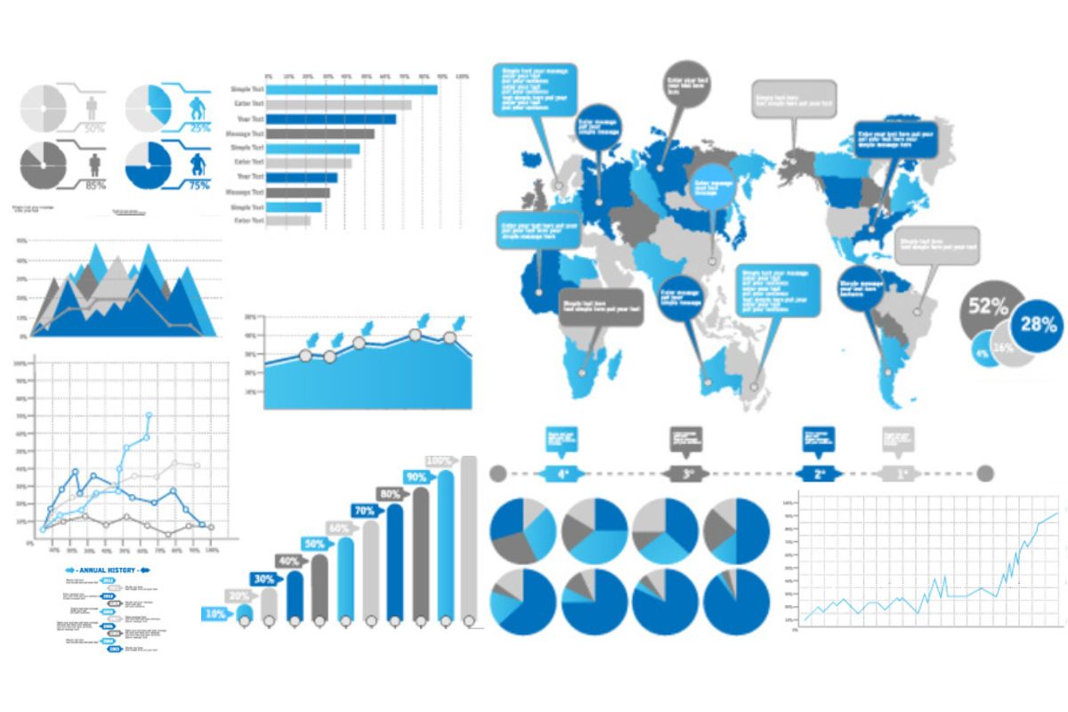 Data Visualization BizProspex