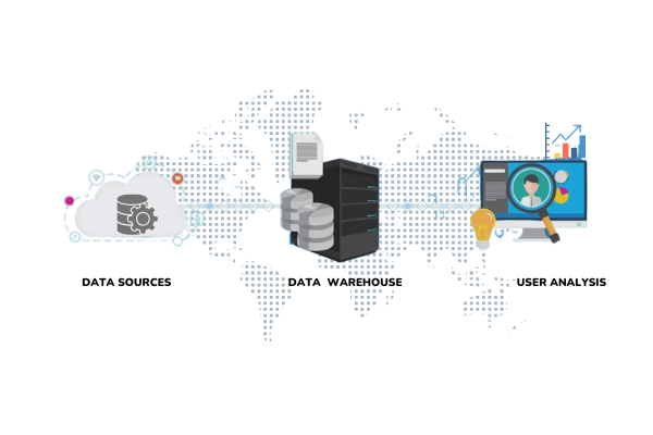 Data Warehousing BizProspex