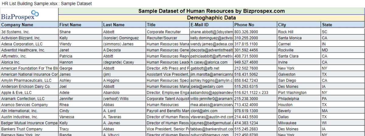 HR-List-Building-Sample